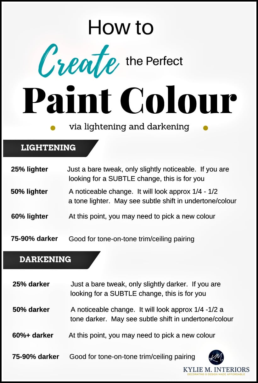 Lighten and darken paint colours and how it affects them and lrv. Kylie M E-design